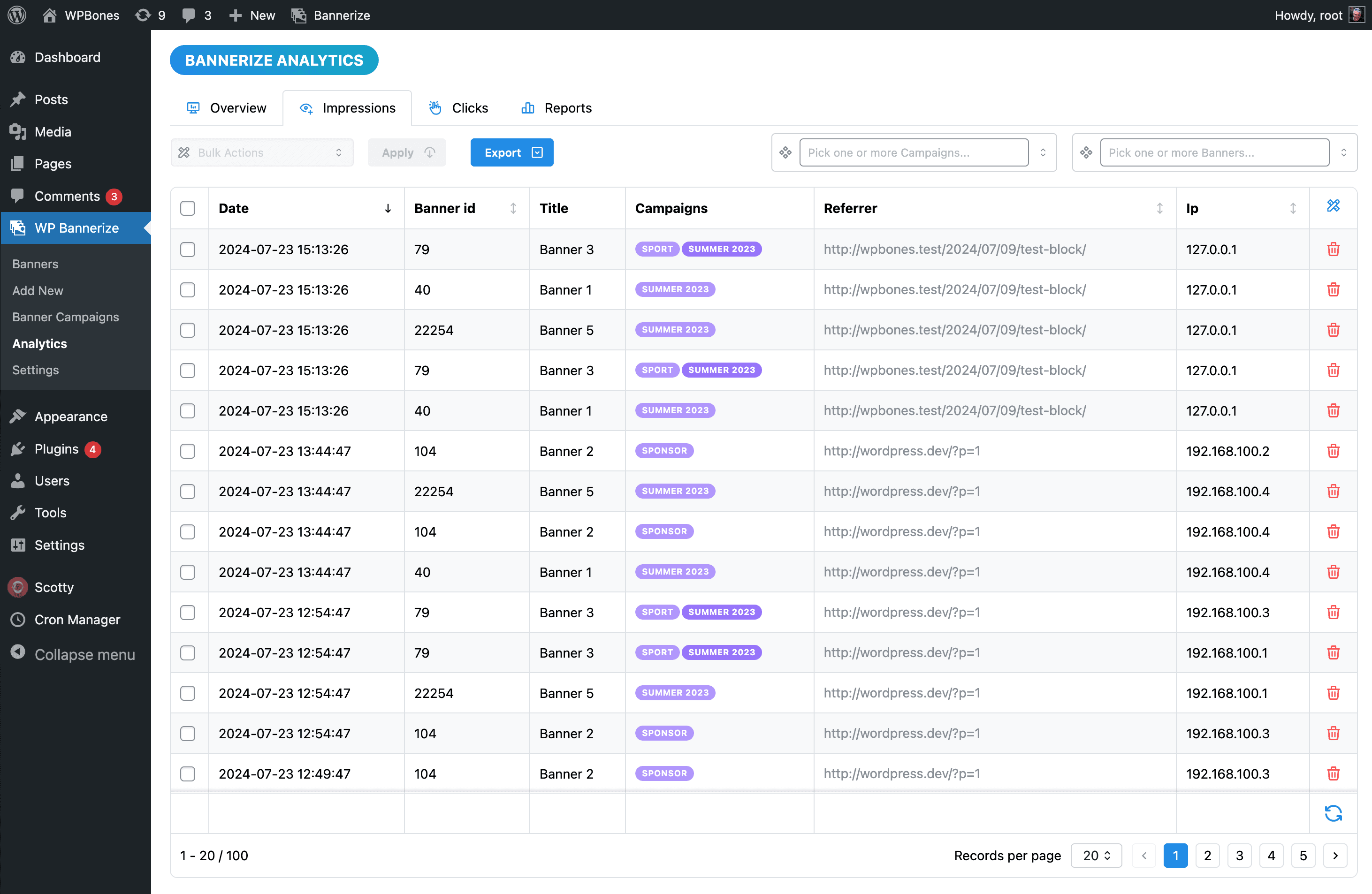 Analytics Impressions